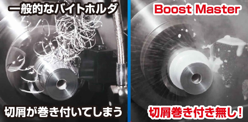 特徴４　クーラント増幅ツール